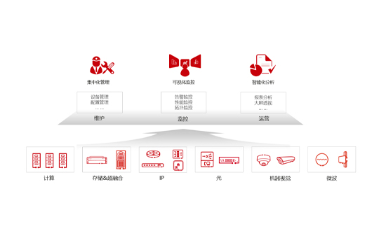 星空体育在线网址资源管理系统